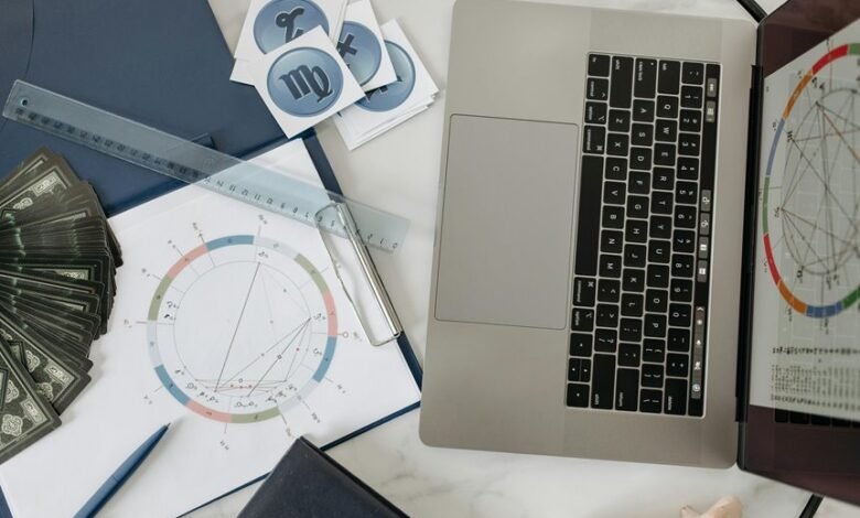 astrology insights and guidance