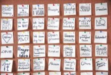 digital transformation in business