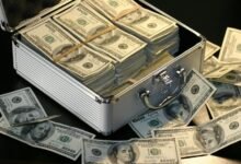 financial management for success