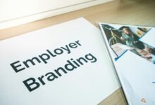 strong brand identity development