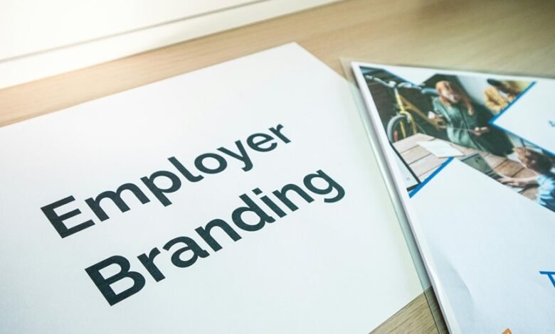 strong brand identity development