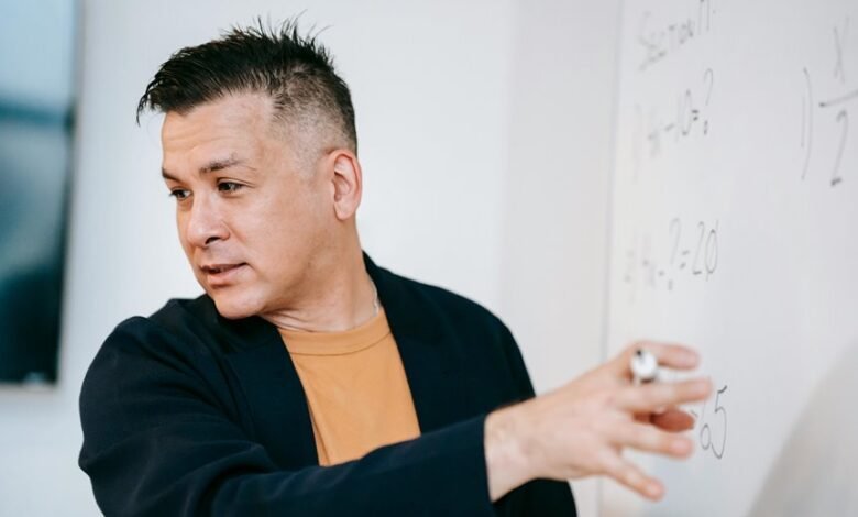 understanding complex concepts easily